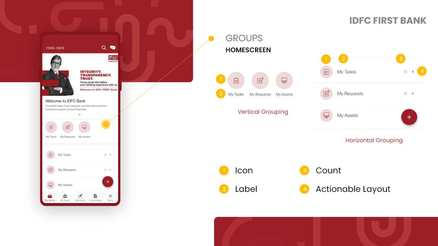 IDFC Bank app homescreen group layouts