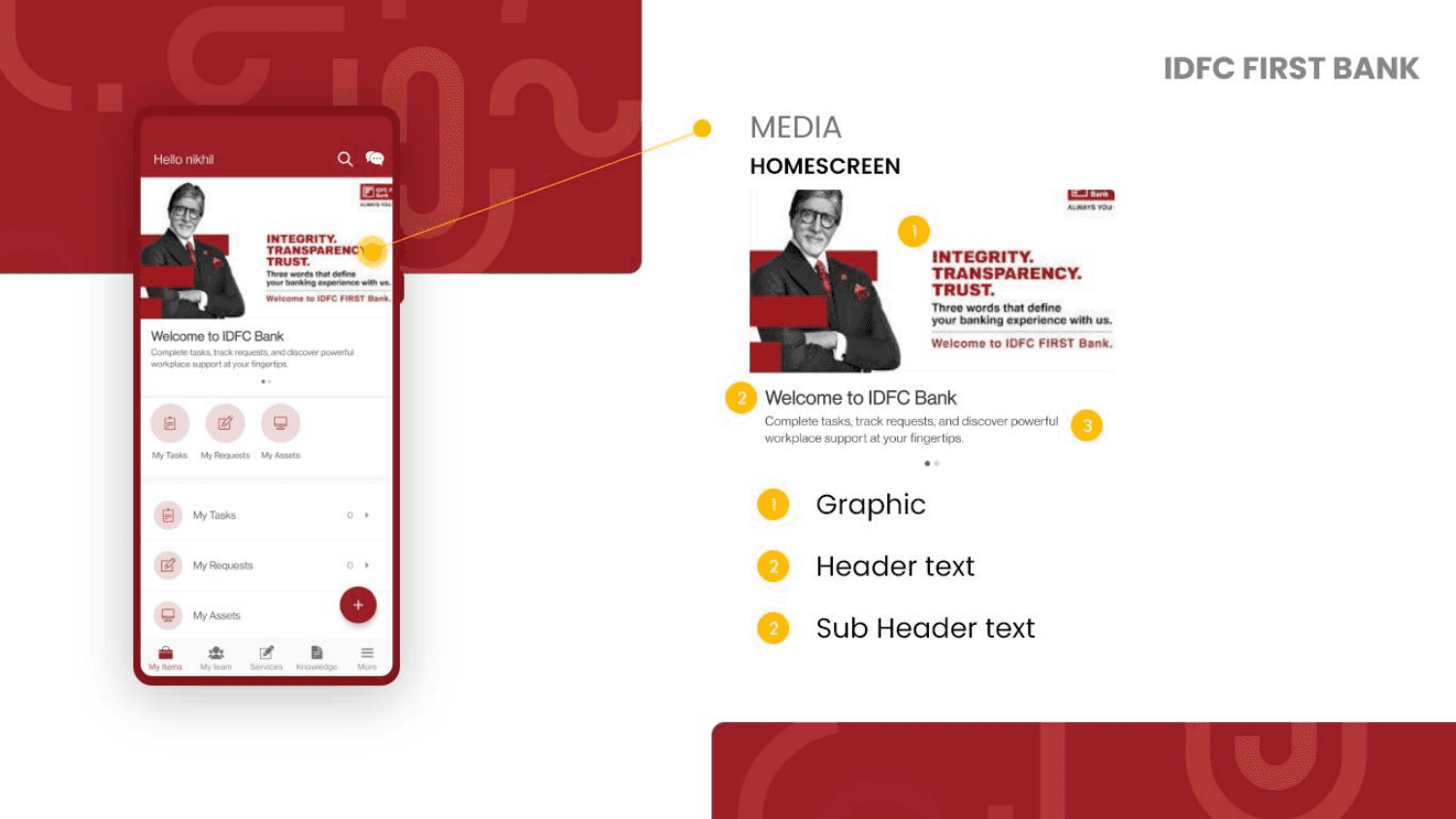 IDFC Bank app media banner with Amitabh Bachchan