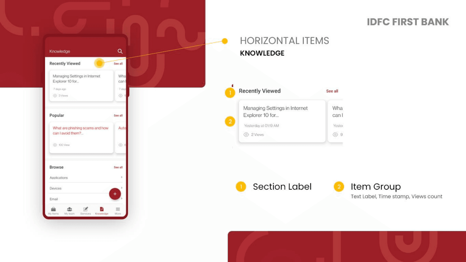 IDFC Bank Knowledge recently viewed articles