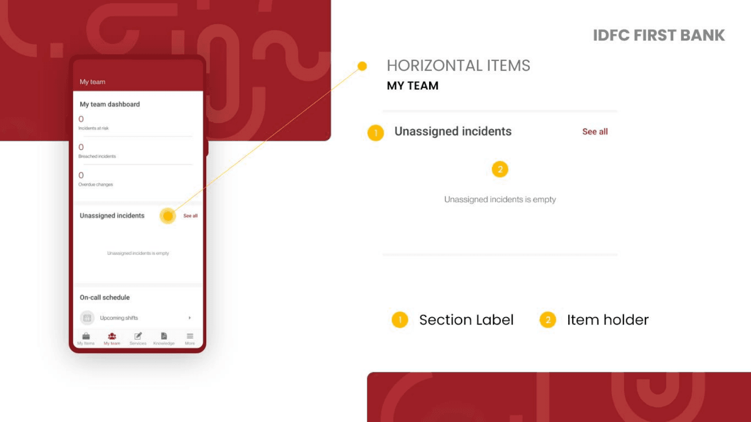 IDFC Bank My Team unassigned incidents section