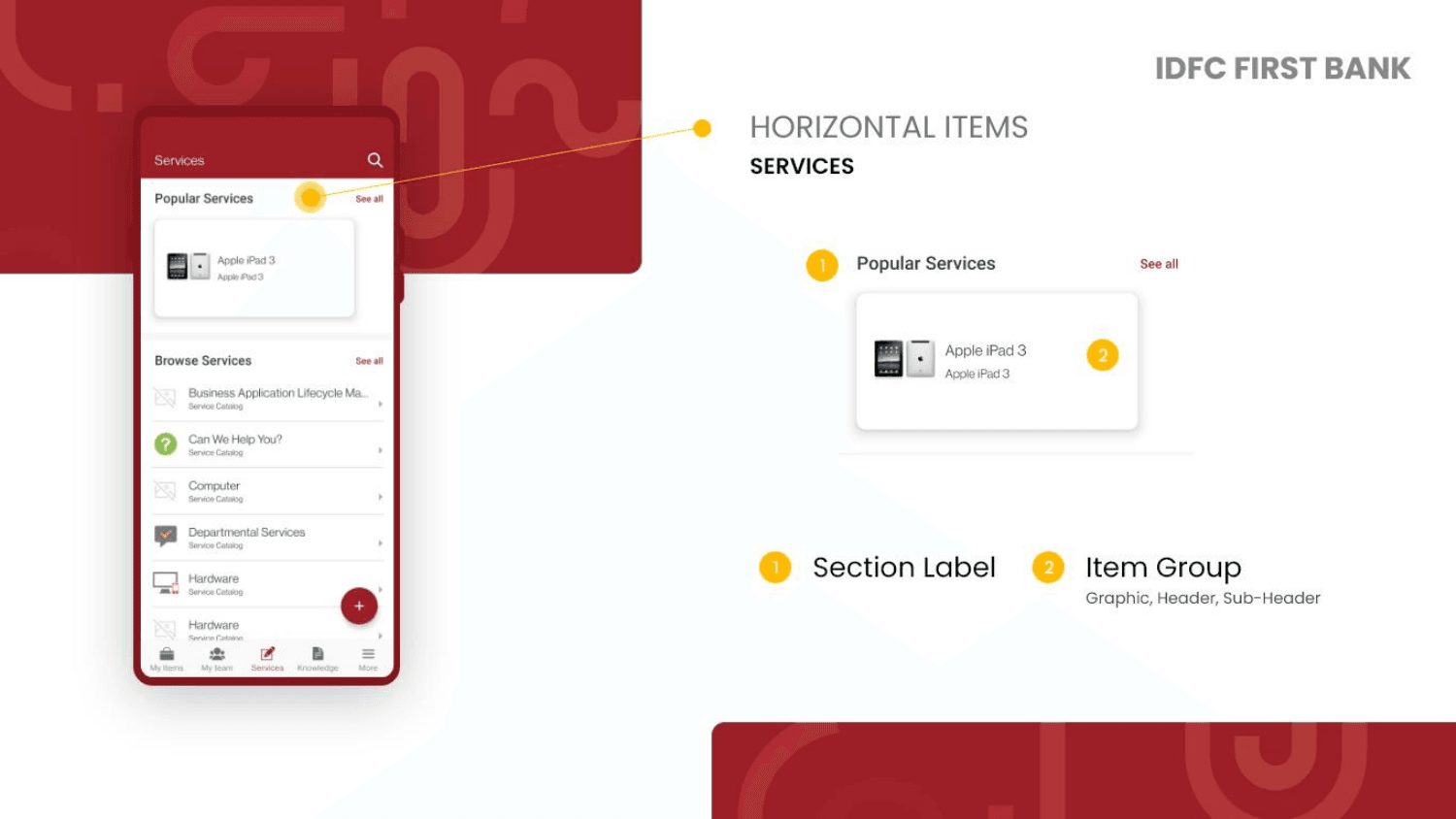 IDFC Bank Services popular services horizontal cards